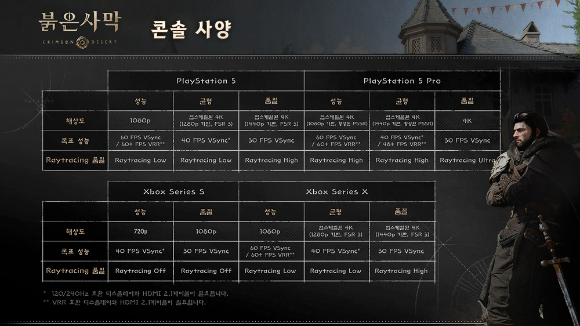 [사진=펄어비스]