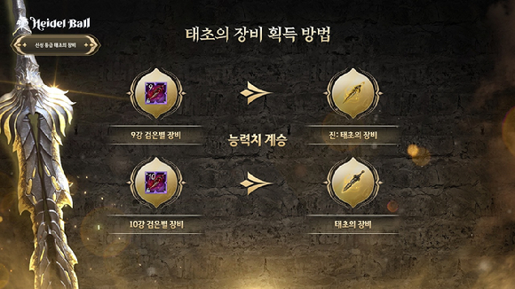 '2026 하이델 연회'가 온라인으로 열렸다. [사진=펄어비스]