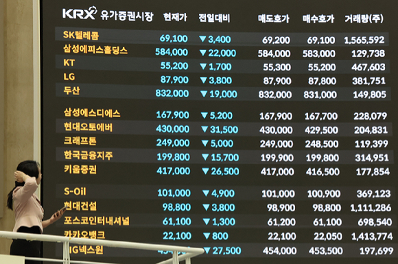 서울 하나은행 본점 딜링룸의 딜러들 [사진=연합뉴스]
