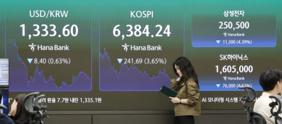 12일 장 마감 후 서울 중구 하나은행 딜링룸 [사진=연합뉴스]