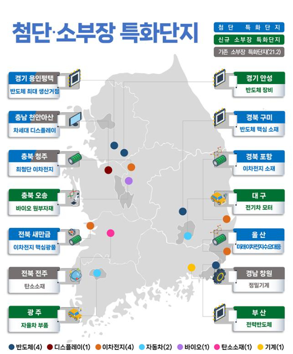 지금까지 지정된 국가첨단전략산업 및 소부장 특화단지 지도 [사진=산업통상자원부]