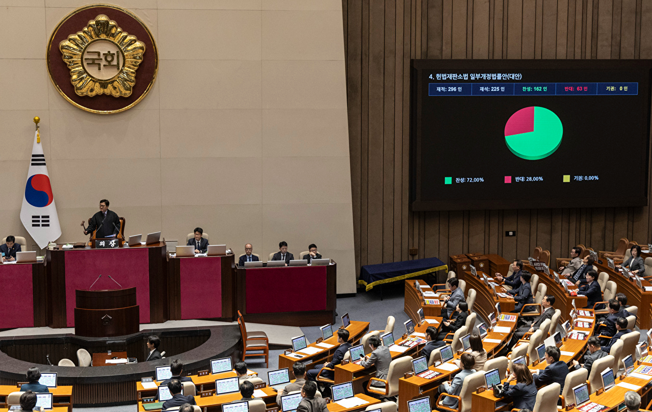 지난달 27일 국회에서 열린 2월 임시국회 8차 본회의에서 전날 상정된 헌법재판소법 일부개정법률안(재판소원제)이 여당 주도로 통과되고 있다. 2026.2.27 [사진=연합뉴스]