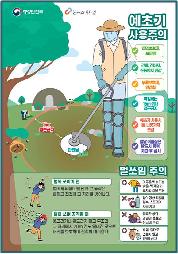 예초기 사용주의 안내문. [사진=한국소비자원]