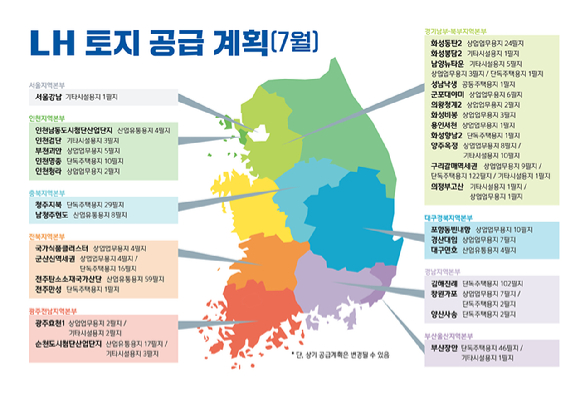 7월 LH 토지 공급계획. [사진=LH]