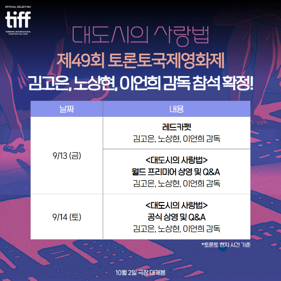 '대도시의 사랑법' 김고은, 노상현, 이언희 감독이 49회 토론토 국제영화제 참석을 확정했다. [사진=플러스엠엔터테인먼트]