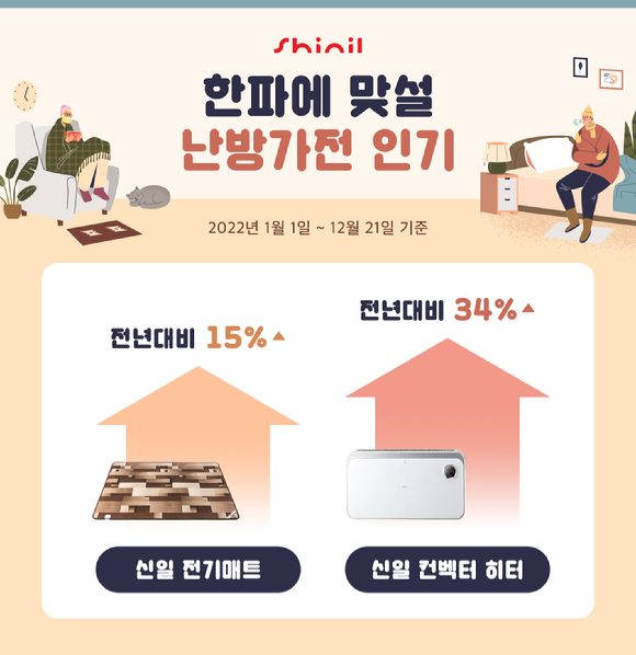 [사진=신일전자]
