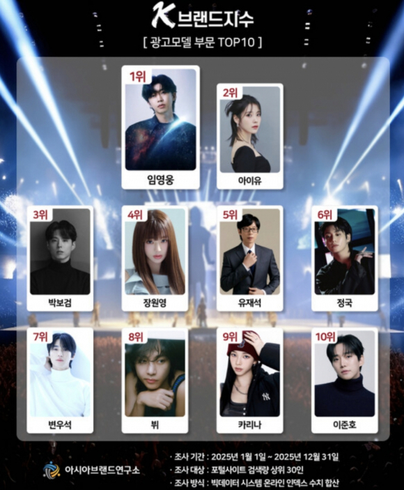 임영웅. [사진=유튜브 @임영웅]