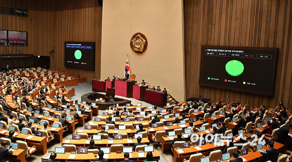 11일 서울 여의도 국회에서 열린 제430회국회(임시회) 1차 본회의에서 가맹사업거래의 공정화에 관한 법률 일부개정법률안이 통과되고 있다. [사진=곽영래 기자]