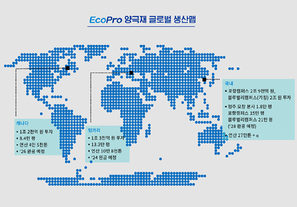 [사진1] 에코프로가  배터리 재활용 사업을 확대해 오는 2027년까지 생산 능력을 현재의 2배로 늘린다고 15일 발표했다. [사진=에코프로]