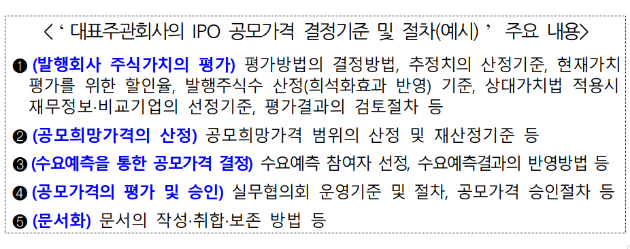 'IPO 시장의 공정과 신뢰 제고를 위한 간담회'에 참석한 김정태 금융감독원 부원장보(가운데)가 모두 발언을 하고 있다. [사진=금융감독원]
