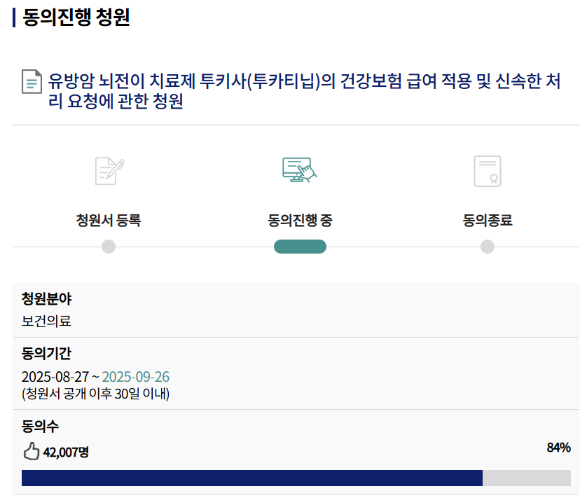 HER2 양성 전이성 유방암 치료제 투키사(성분명 투카티닙). [사진=SEAGEN]