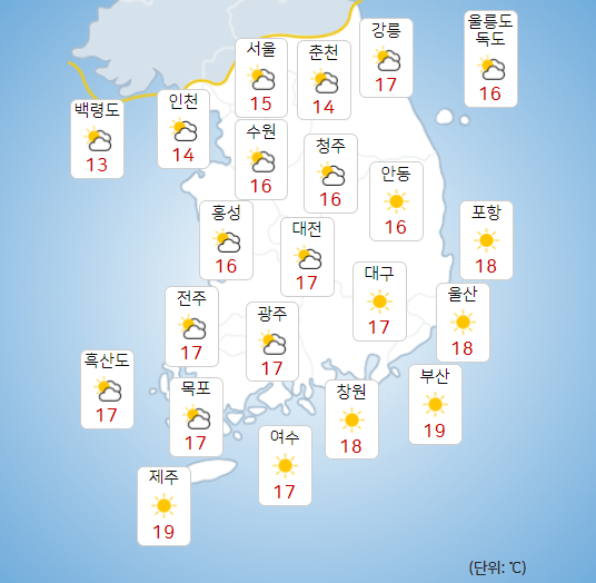 15일 전국이 대체로 맑은 가운데 일부 지역의 미세먼지 농도는 '나쁨' 수준을 보일 것으로 전망된다. [사진=기상청 ]