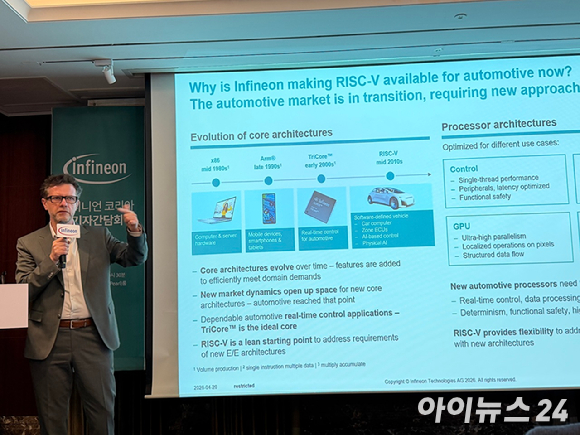 토마스 뵘 인피니언 오토모티브 마이크로컨트롤러 사업부문 수석 부사장이 20일 서울 송파구 롯데호텔 월드에서 열린 기자간담회에 참석해 인피니언의 RISC-V에 대해 설명하고 있다. [사진=황세웅 기자]