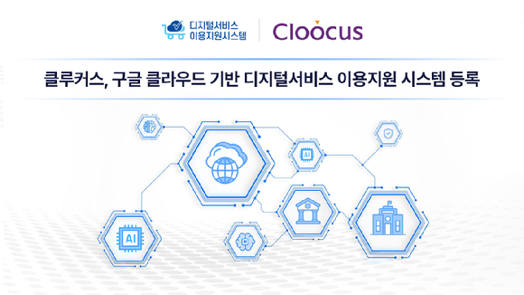 클루커스는 구글 클라우드 기반 서비스로 과학기술정보통신부의 ‘디지털서비스 이용지원시스템’ 등록을 완료했다고 9일 밝혔다. [사진=클루커스]