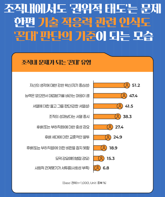 챗GPT로 생성한 인공지능(AI) 이미지. [사진=챗GPT]