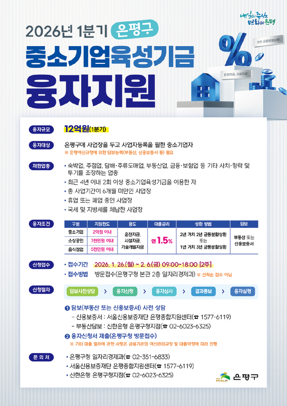 은평구 중소기업 육성기금 융자지원 포스터. [사진=은평구]