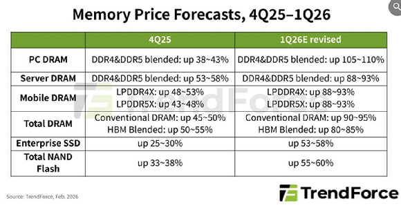 노태문 삼성전자 대표이사 사장. 2026.03.27 [사진=삼성전자]