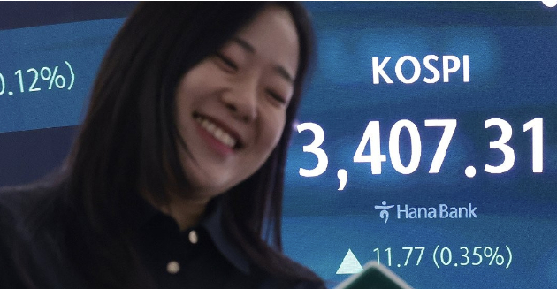 15일 서울 중구 하나은행 딜링룸 현황판에 코스피 지수 등이 표시되고 있다. 이날 코스피 지수는 전 거래일 대비 11.77p(0.35%) 오른 3,407.31에, 코스닥은 5.61p(0.66%) 오른 852.69에 장을 마감했다. [사진=연합뉴스]