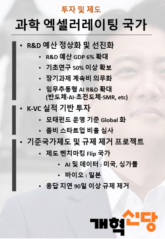 28일 ‘제21대 대선 후보 과학-보건의료 공약 토론회’가 한국과학기술회관에서 열렸다. [사진=한국과학기자협회]