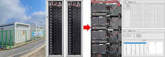 중대형 배터리 ESS 적용 EIS 검사진단 시스템. [사진=민테크]