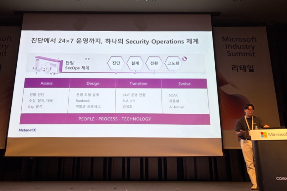메타넷엑스, '애저' 기반 에이전틱 보안관제센터 전환 방향 제시
