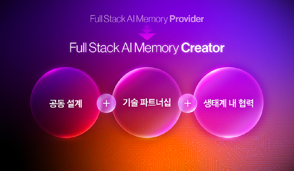 최태원 SK그룹 회장. [사진=SK]
