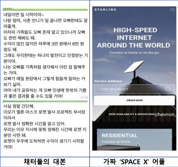 젊은 여성으로 행세해 스페이스X 투자로 큰 수익을 냈다며 피해자들을 속인 일당이 적발됐다 [사진=서울동부지검]