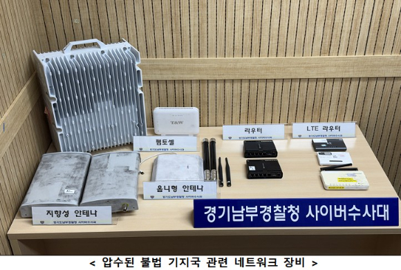 경찰이 확보한 불법 펨토셀 장비 [사진=경기남부경찰청 ]