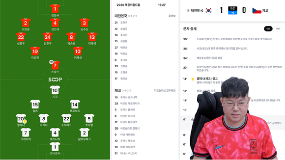 SOOP 파트너 스트리머 감스트가 월드컵 입중계를 예고했다. [사진=SOOP]