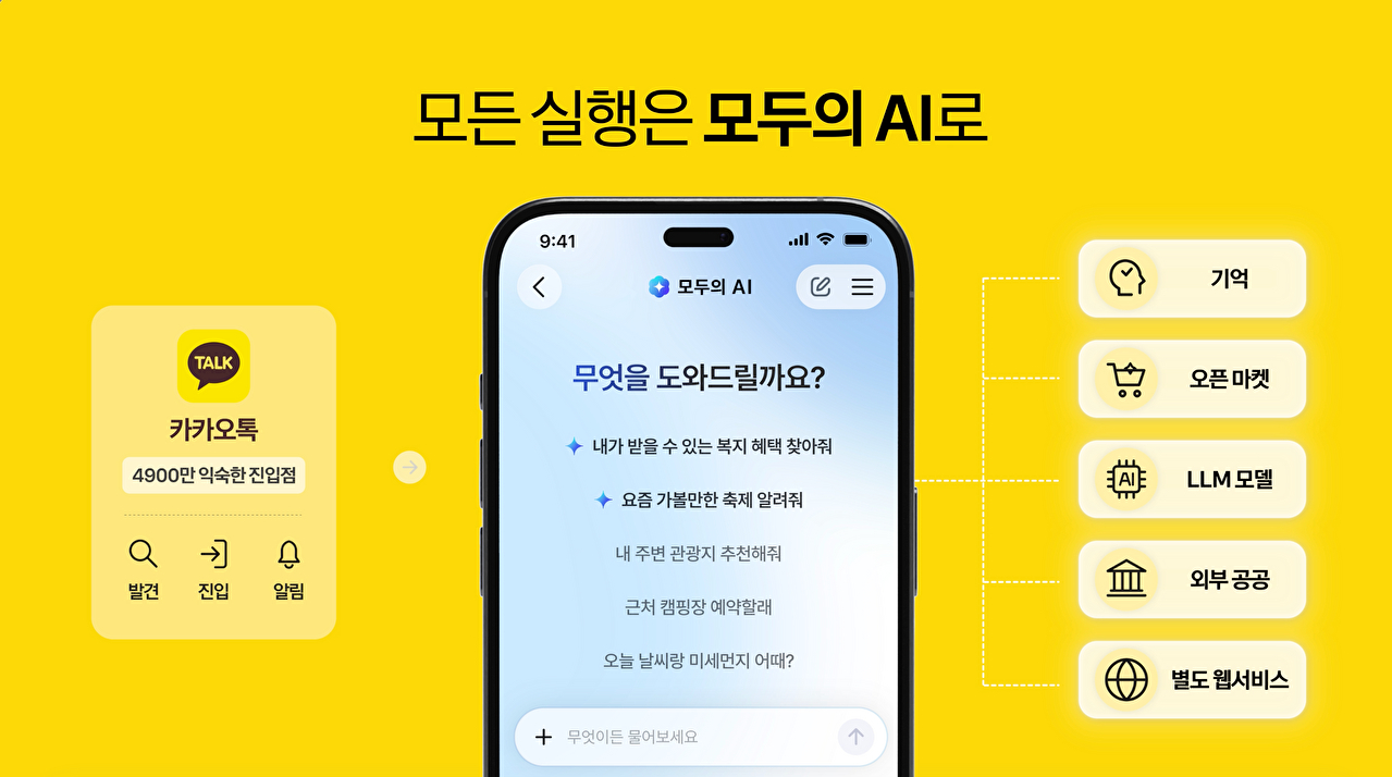 과학기술정보통신부의 대국민 AI 서비스 프로젝트 '모두의 AI' 사업 수행자로 선정된 카카오의 김세웅 인공지능(AI) 시너지 성과리더(부사장&middot;왼쪽)와 고진태 LG유플러스 엔터프라이즈전략담당(상무)이 사진을 찍고 있다. [사진=카카오]