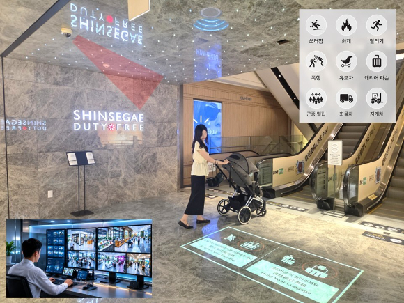 신세계면세점 AI CCTV 시스템이 에스컬레이터 주변의 안전 위험 요소를 자동 탐지하는 모습. [사진=신세계면세점]