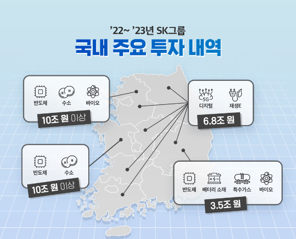 SK그룹 2022~2023년 국내 주요 투자 내역 [사진=SK그룹]