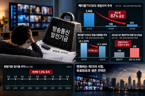 생성형 AI로 제작한 이미지. [사진=챗GPT]