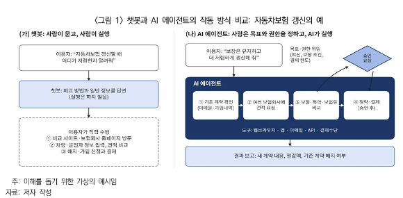 인공지능(AI) 관련 이미지. [사진=REUTERS/연합뉴스]